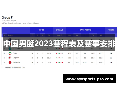 中国男篮2023赛程表及赛事安排