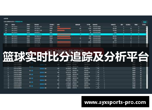 篮球实时比分追踪及分析平台