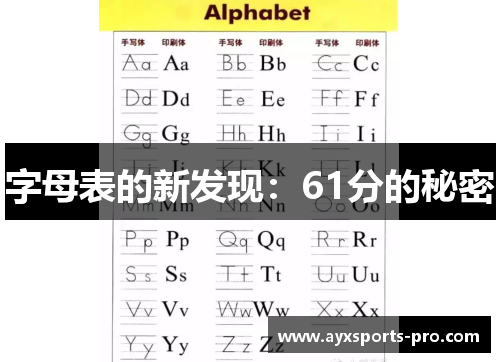 字母表的新发现：61分的秘密